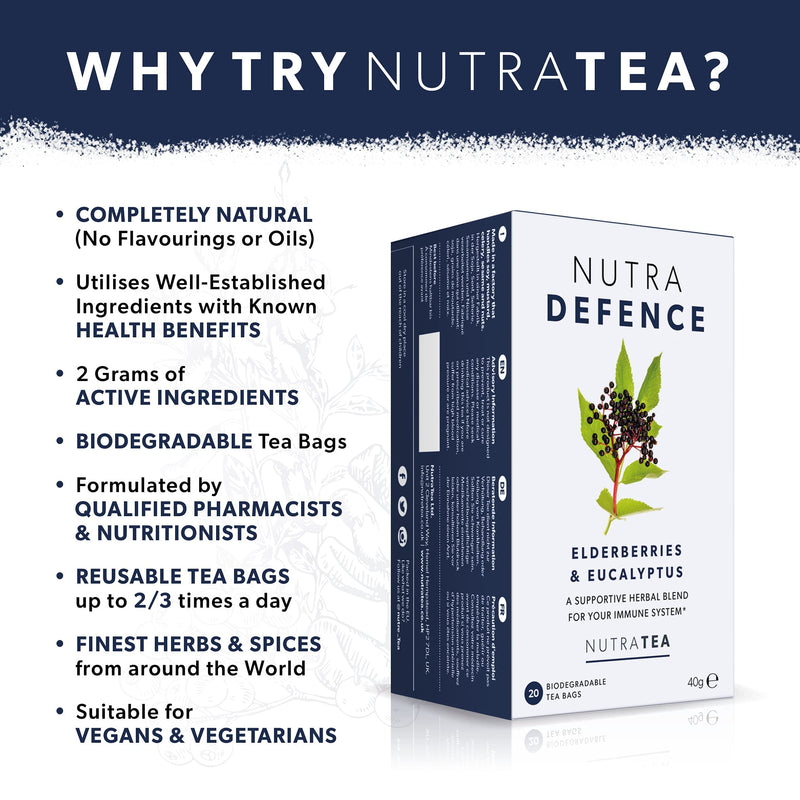 NUTRADEFENCE - Cold and Flu Tea | Cough Tea | Immune Tea - Providing Immune Support - Includes Eucalyptus, Elderberry and Mullein - 20 Enveloped Tea Bags - by Nutra Tea - Herbal Tea 20 Count (Pack of 1) - BeesActive Australia