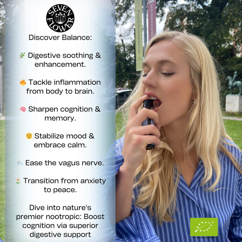 SEVEN FLOWER Extract of Genius - Lions Mane Oral Spray, Organic Brain Booster Supplement, ADHD Medicine Nootropic for Improve Focus and Memory | Liquid Mushroom Complex (30 ml) 30 ml (Pack of 1) - BeesActive Australia
