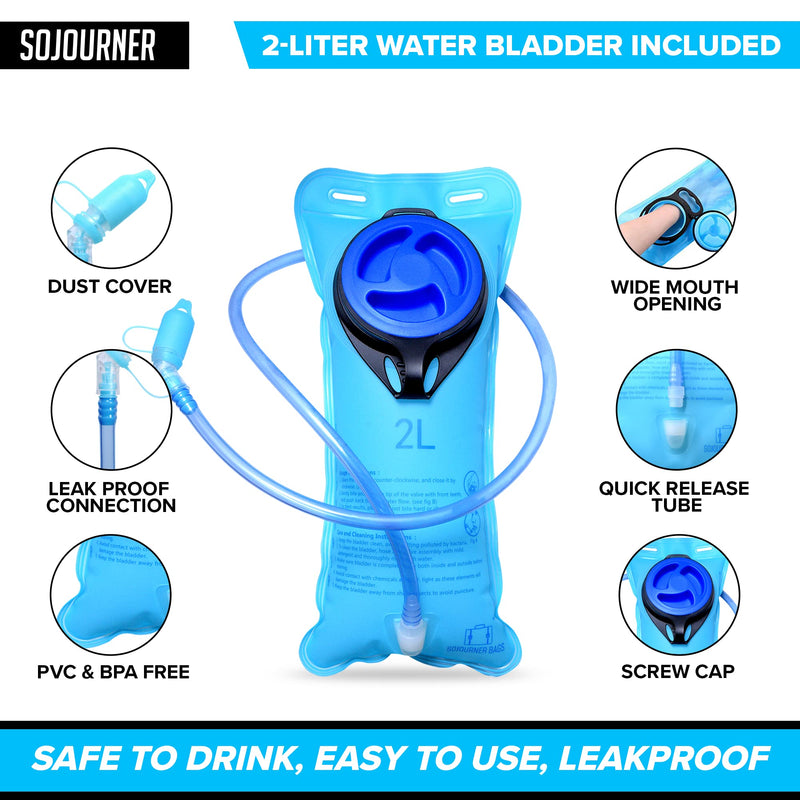 Sojourner Hydration Pack, Hydration Backpack - Water Backpack with 2l Hydration Bladder, Festival Essential - Rave Hydration Pack Hydropack Hydro for Hiking, Running, Biking, Festival Gear Holographic - Blue - BeesActive Australia