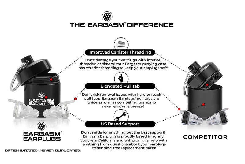 Eargasm High Fidelity Earplugs for Concerts Musicians Motorcycles Noise Sensitivity Conditions and More - Transparent Edition - BeesActive Australia