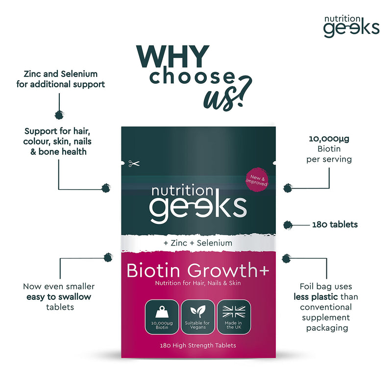 Biotin Hair Growth Supplement - 180 Tablets Enhanced with Zinc & Selenium, Hair Vitamins Complex - Biotin 10000 mcg - Vegan Supplement, Hair Skin and Nails Vitamins for Women & Men UK - BeesActive Australia