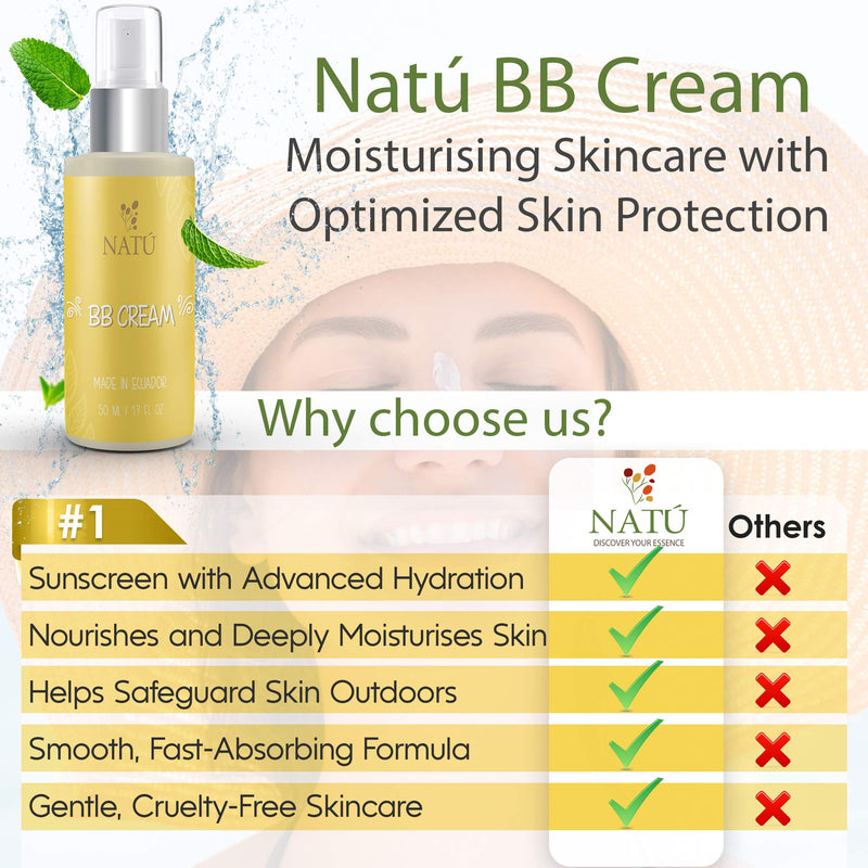 Natú BB Cream and All-Natural Botanical Sunscreen, 50 mL, Moisturizing Skincare with Optimized Skin Protection, Cruelty Free Beauty Balm, Eco-Friendly Hydration - BeesActive Australia