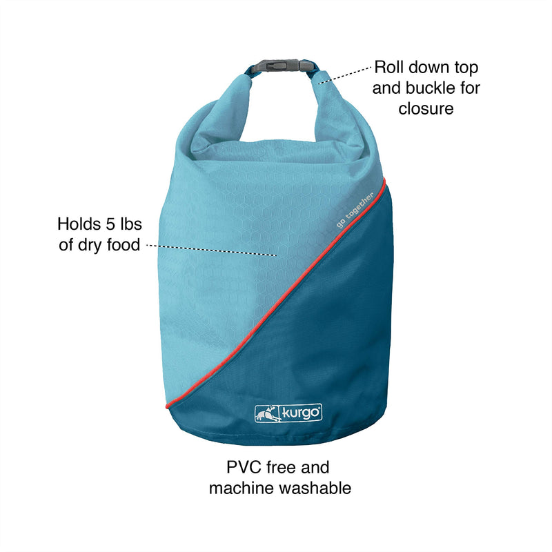 Kurgo Kibble Carrier for Dogs, Dog Food Travel Bag, Pet Travel Food Storage Container, Dog Accessories for Camping, BPA Free, Foldable, Holds 5 Pounds, Coastal Blue and Red - BeesActive Australia