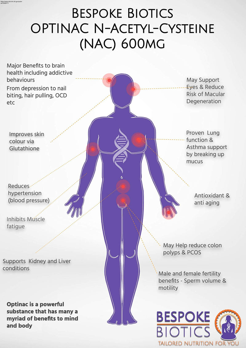 N-Acetyl-Cysteine 600mg (NAC) Liver Lung Skin Mind Support OPTINAC | Antioxidant Glutathione Precursor | Bespoke Biotics UK Made | Vegan | 120 Caps - BeesActive Australia