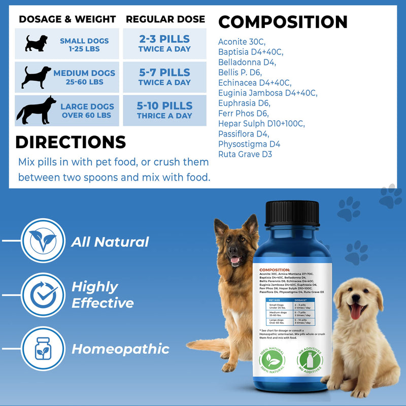 Eye Care and Vision Support Dog Supplement - Natural Eye Infection Treatment Relieves Conjunctivitis, Swelling, Discharge, and More - Stop The Dog Eye Drops Struggle with Easy to Use Pills (450 ct.) - BeesActive Australia