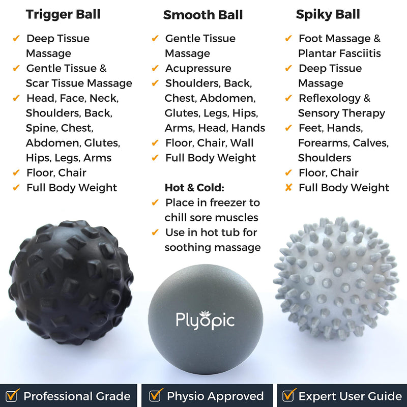 Plyopic Massage Ball Set - for Deep Tissue Muscle Recovery, Myofascial Release, Trigger Point Therapy, Mobility, Plantar Fasciitis Relief - Eliminate Muscle Pain and Tension in Your Back Neck Foot - BeesActive Australia