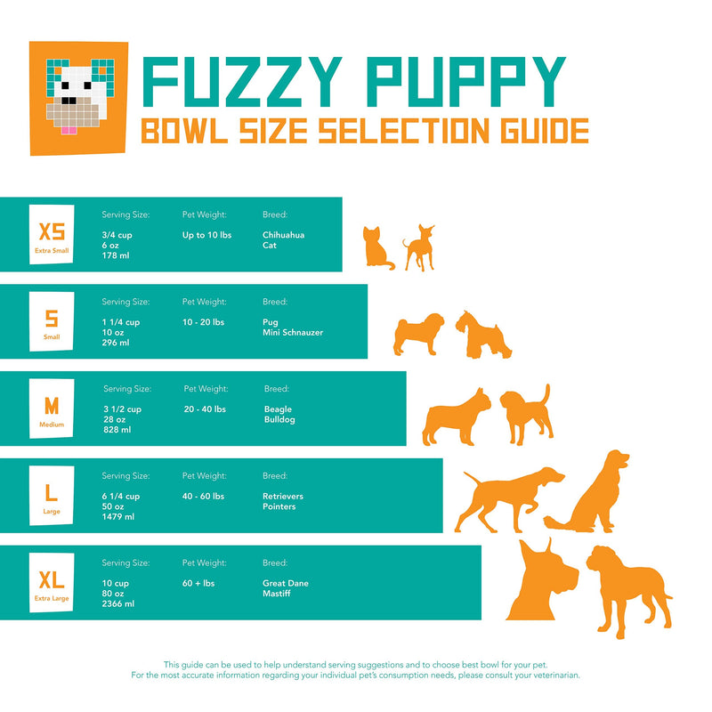 Fuzzy Puppy Pet Products Heavy Duty Pail with Handle 2 Quart - BeesActive Australia