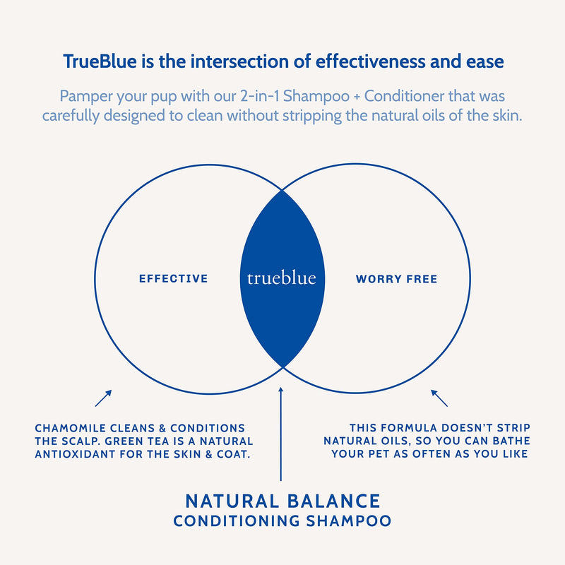 TrueBlue Deodorizing, Conditioning, and Puppy Shampoo and Conditioner for Dogs, Cats & Puppies chamomile - BeesActive Australia