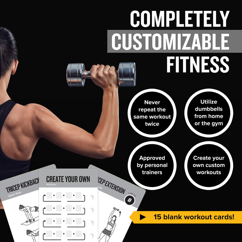 NewMe Fitness Dumbbell Workout Cards, Instructional Fitness Deck for Women & Men, Beginner Fitness Guide to Training Exercises at Home or Gym (Dumbbell, Vol 1) Dumbbell (Vol 1) - BeesActive Australia
