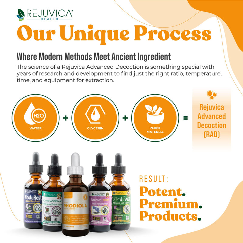 Active Rhodiola - Rhodiola Root Extract with Natural Rosavins - Liquid Delivery for Better Absorption - Supports Energy & Stress - BeesActive Australia