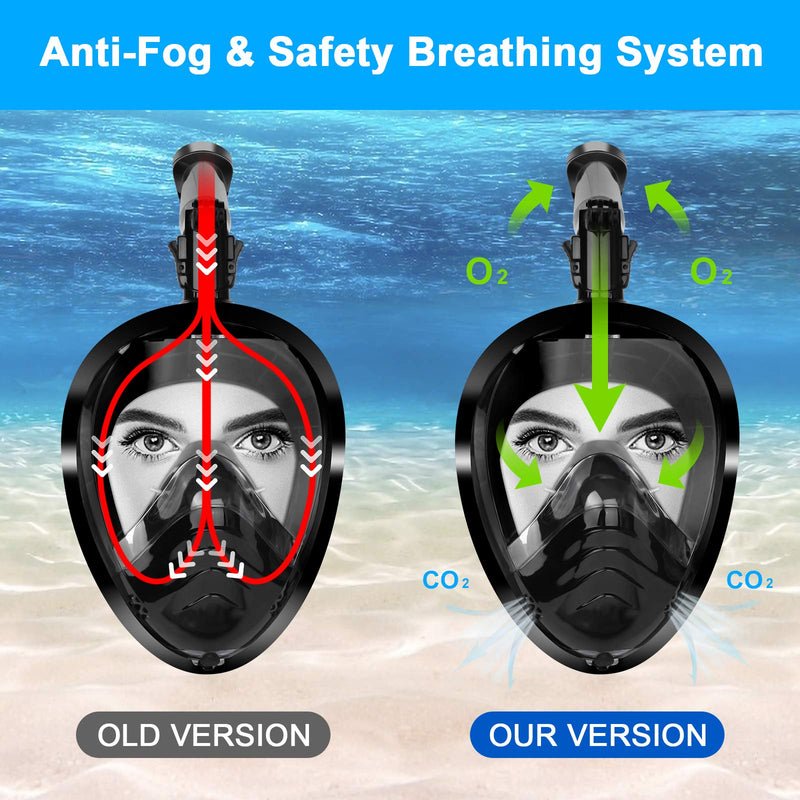 AXUAN Full Face Snorkel Mask, Upgraded 360° Rotatable Snorkeling Mask with Camera Mount, 180° Panoramic View Dive Mask Anti-Leak Anti-Fog with Safety Breathing System for Adult Youth Kids S/M - BeesActive Australia