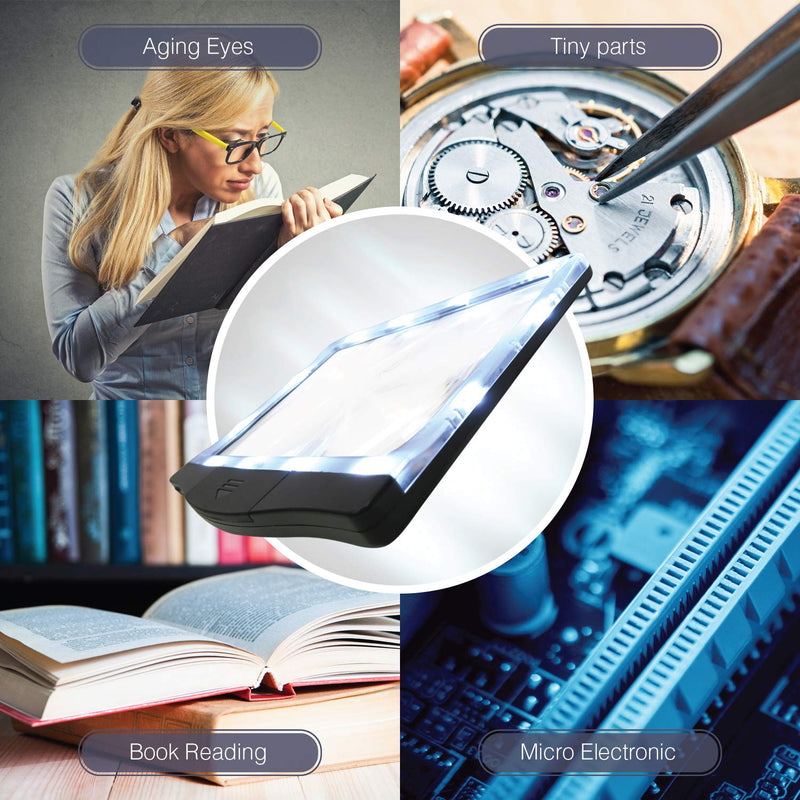 MagniPros 3X Large Ultra Bright LED Page Magnifier with 12 Anti-Glare Dimmable LEDs (Provide More Evenly Lit Viewing Area & Relieve Eye Strain)-Ideal for Reading Small Prints & Low Vision & Aging Eyes Black - BeesActive Australia