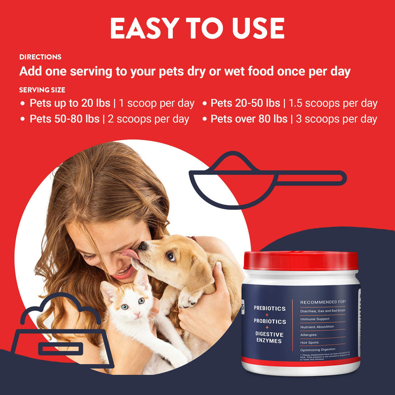 Digestive Enzymes and Probiotic for Pets (Dogs, Cats, Rabbits and More, 125 mg, 120 servings) by Geneflora for Pets Pack of 2 - BeesActive Australia
