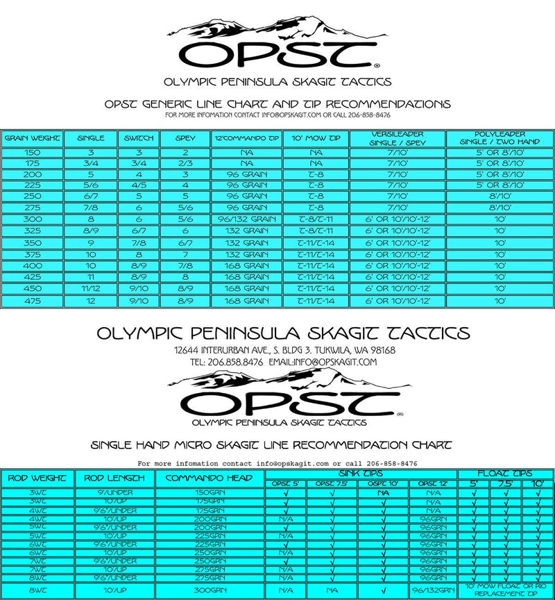 OPST Pure Skagit Commando Head 375 Gra" - BeesActive Australia