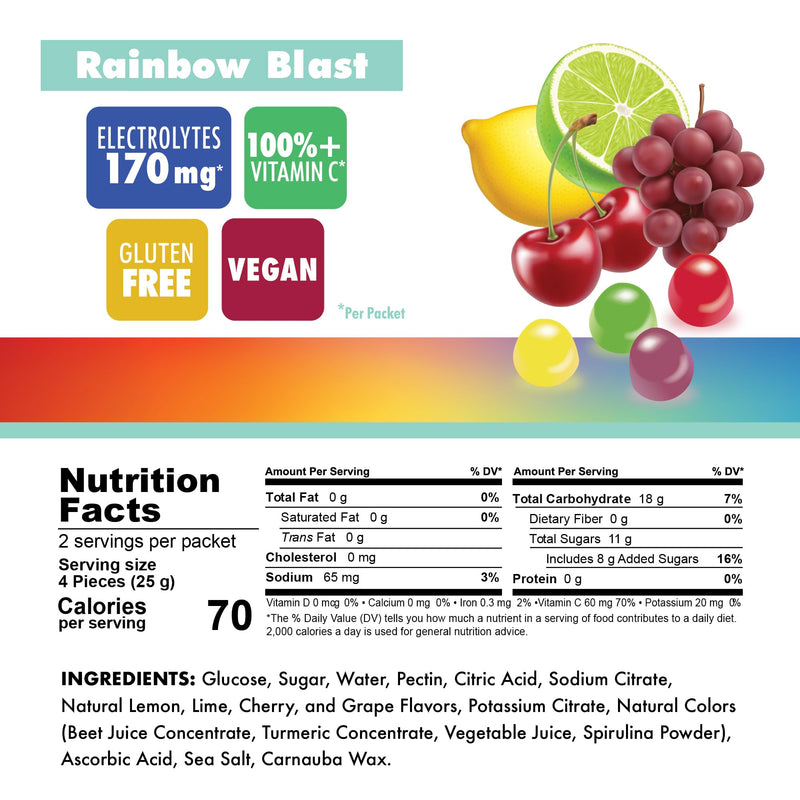 Bonk Breaker Energy Chews, Dairy-Free, Gluten-Free Ingredients to Provide Quick Energy and Focus, 1 Box of 10 Packets, Rainbow Blast - BeesActive Australia