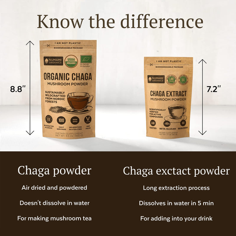Organic Chaga Mushrooms Powder - Fine Powder to Make Chaga Tea for Immune Defense and More Energy, Organic Chaga is Wild Grown and Sustainably Harvested in Europe, Certified USDA Organic, 100 servings Chaga Powder - BeesActive Australia