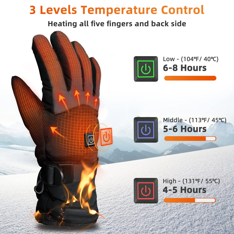 Heated Gloves for Men Women 5000 mAh Rechargeable Battery, Touchscreen Waterproof Electric Gloves Hand Warmer Glove Thermal for Winter Sports Work Skiing Snowboarding Hiking Cycle Motorcycle - BeesActive Australia