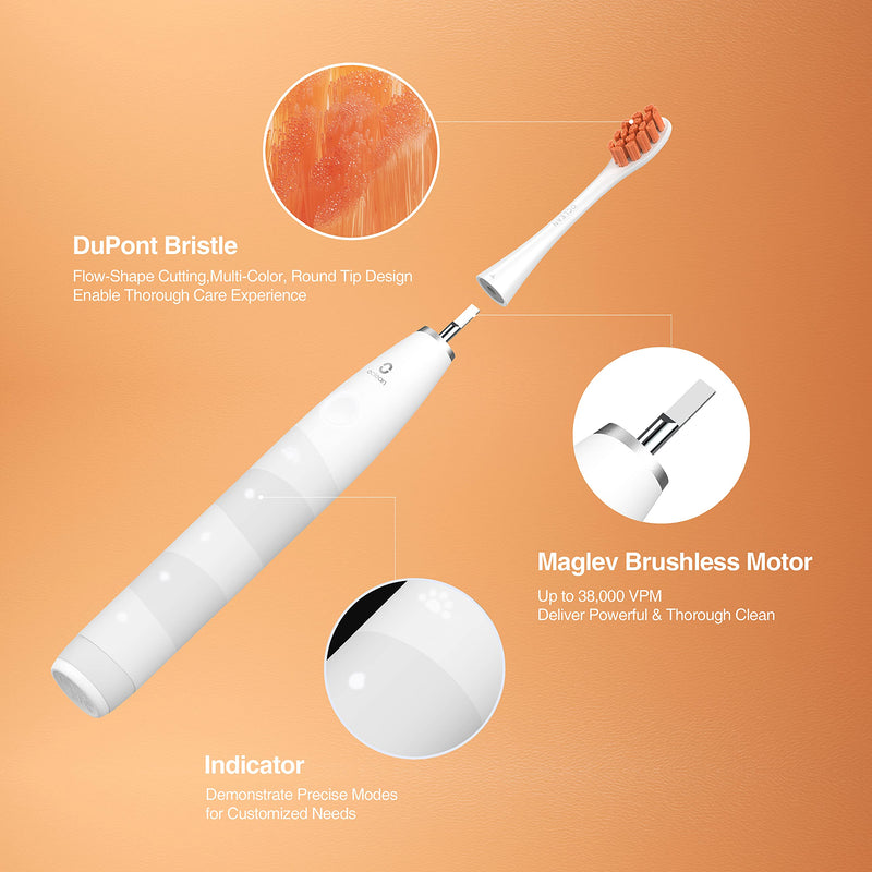 Oclean Flow, Sonic Electric Toothbrush, 5 Modes with Whitening, 180 Days Battery Life, 2 Min Timer & 30s Reminder, IPX7 – White - BeesActive Australia
