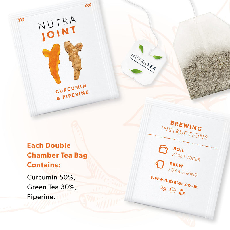 NUTRAJOINT - Joint Care Tea | Joint Pain Tea - Helps Improve Joint Mobility & Flexibility- Includes Turmeric, Green Tea & Black Pepper - 20 Enveloped Tea Bags - by Nutra Tea - Herbal Tea 20 Count (Pack of 1) - BeesActive Australia