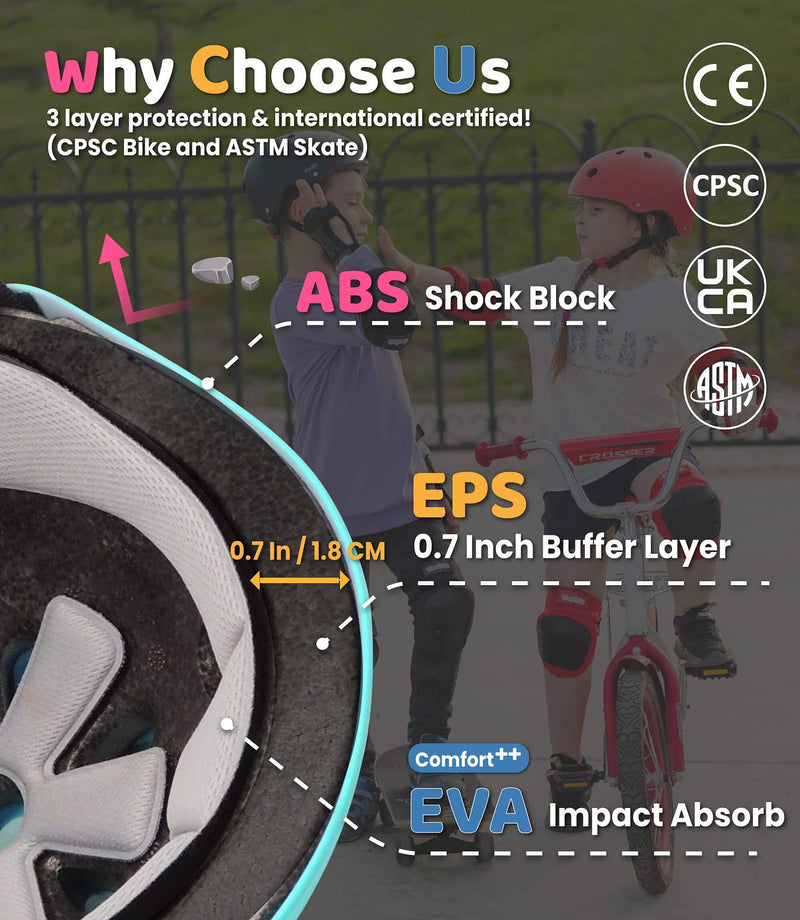 Simply Kids Bike Helmet with DIY Stickers for Toddler Boys Girls I CPSC & CE Certified for Skateboard Roller-Skating Bicycle Scooter I Baby Infant Youth Child Ages 2-4 3-5 5-8 Year Old Free Style Small - BeesActive Australia