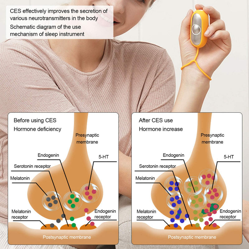 Microcurrent Sleep Aid Instrument for Anxious Sleep, Sleep Aid Machine Sleep Instrument, for Insomnia Fast Asleep - BeesActive Australia
