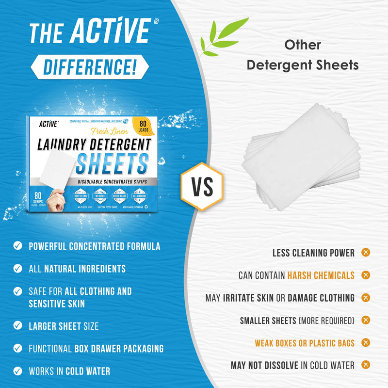 Laundry Detergent Sheets Eco Washing Strips - 80 Loads, Liquidless Fresh Scented Clothes Washer Sheet, Zero Waste Travel Laundry Strip, Dissolvable Space Saving Sheets for HE - Linen Scent Fresh Scent - BeesActive Australia