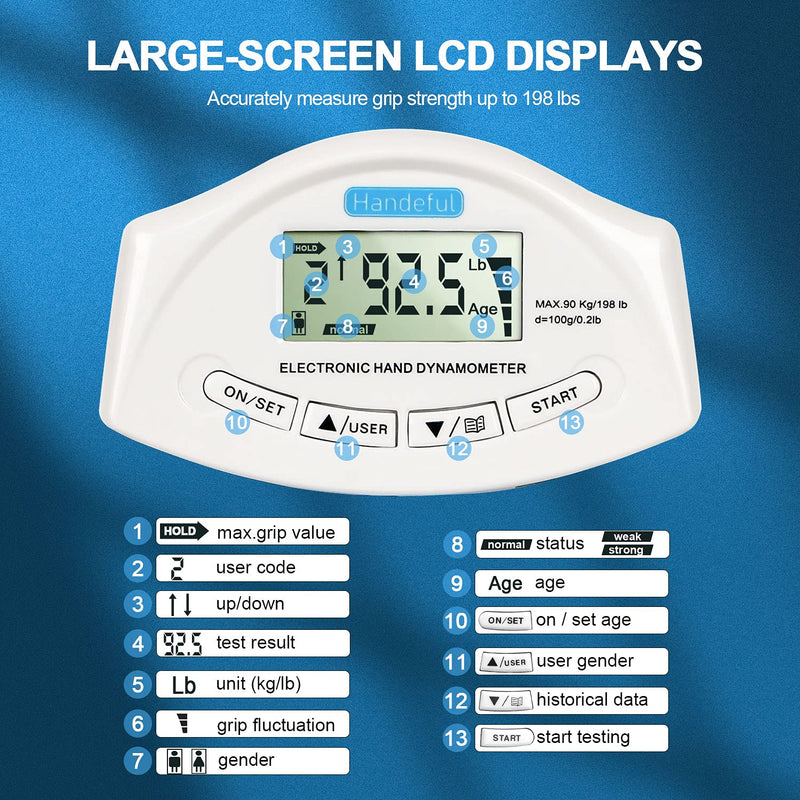 Handeful Digital Hand Dynamometer Grip Strength Measurement Meter Auto Capturing Electronic Hand Grip Power 198Lbs / 90Kgs Blue - BeesActive Australia