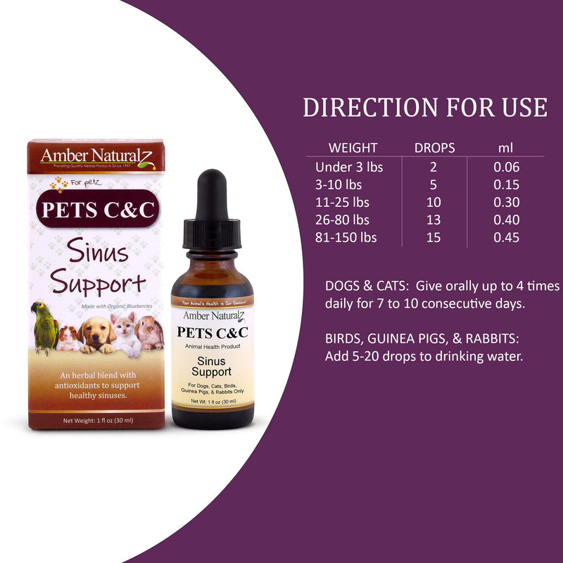 AMBER NATURALZ - Pets C&C - Sinus Support - for Petz - 1 Ounce - BeesActive Australia