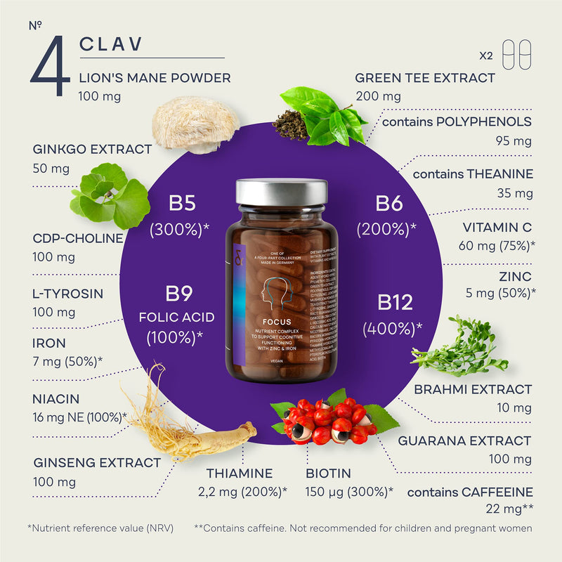 N�4 Focus - Nootropics Brain Supplement - with Lions Mane, Ginseng and Ginkgo Biloba, Bacopa Monnieri, CDP Choline, Vitamin B Complex - Cognitive Enhancer for Concentration & Memory - 60 Capsules - BeesActive Australia