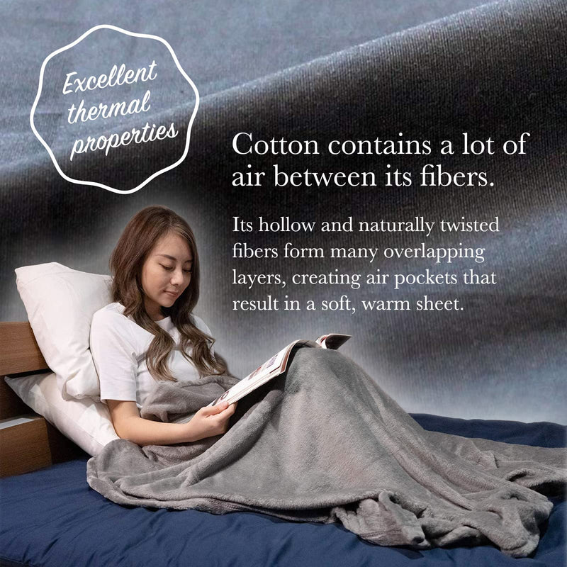 FULI 100% Cotton Zippered Futon Cover, Japanese Futon Mattress Cover, Shikibuton, Made in Japan (Twin XL, Gray) Grey Twin XL - BeesActive Australia