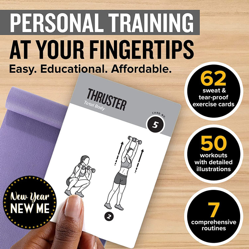 NewMe Fitness Dumbbell Workout Cards, Instructional Fitness Deck for Women & Men, Beginner Fitness Guide to Training Exercises at Home or Gym (Dumbbell, Vol 1) Dumbbell (Vol 1) - BeesActive Australia