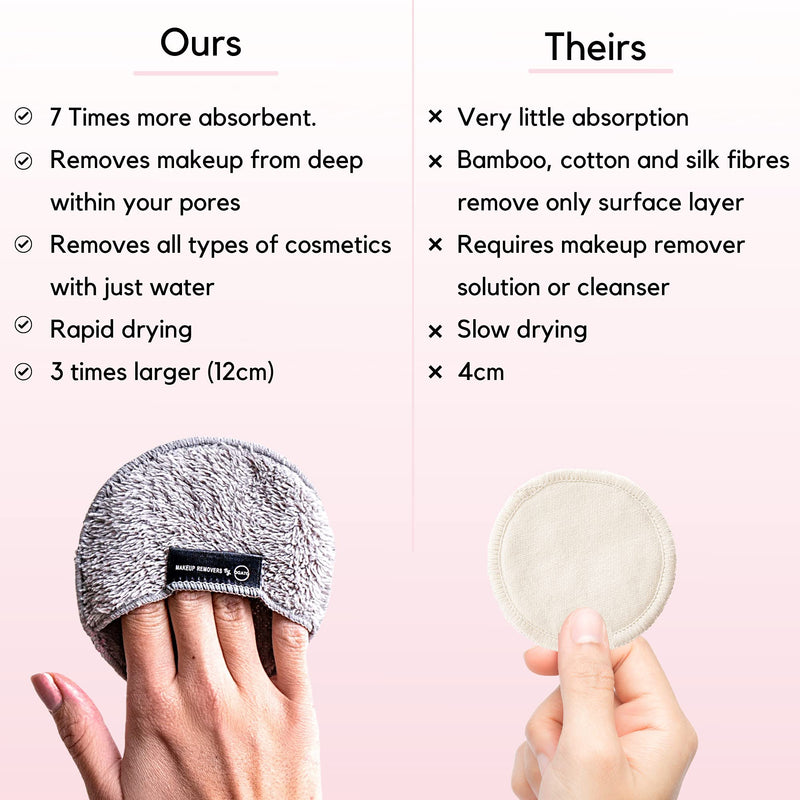 Reusable Makeup Remover Pads Set -Ogato- Eco Friendly Reusable Face Pads Suitable For All Skin- Our Reusable Makeup Pads Include a Laundry Bag & Headband- Eye Makeup Remover Pads Are Extra Large, 12cm - BeesActive Australia