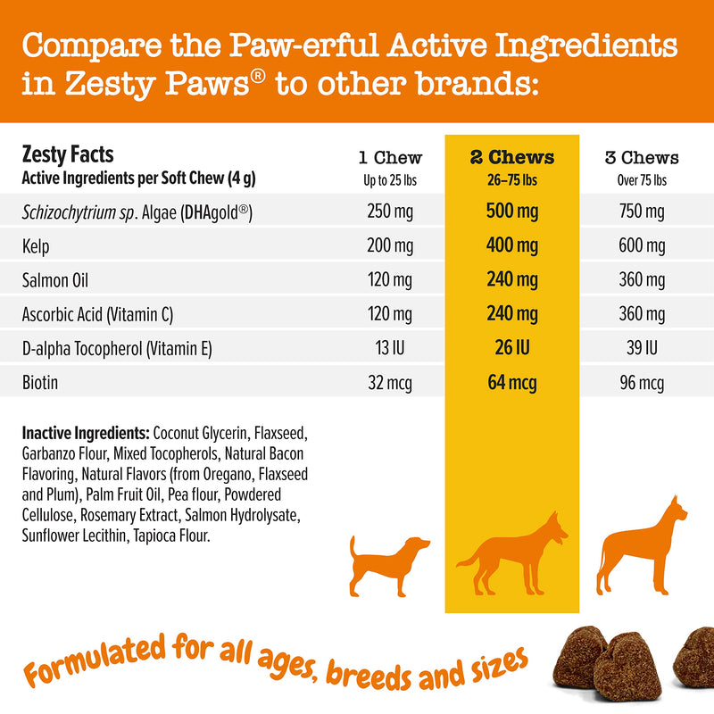 Zesty Paws Salmon Fish Oil Omega 3 for Dogs - with Wild Alaskan Salmon Oil - Anti Itch Skin & Coat + Allergy Support - Hip & Joint + Arthritis Dog Supplement + EPA & DHA 90 Count (Pack of 1) - BeesActive Australia