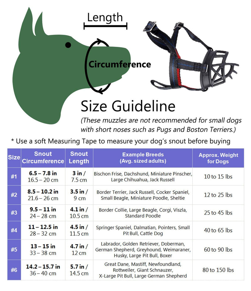 Mayerzon Dog Muzzle, Basket Breathable Silicone Dog Muzzle for Anti-Barking and Anti-Chewing Size2-9/3.2in Black - BeesActive Australia