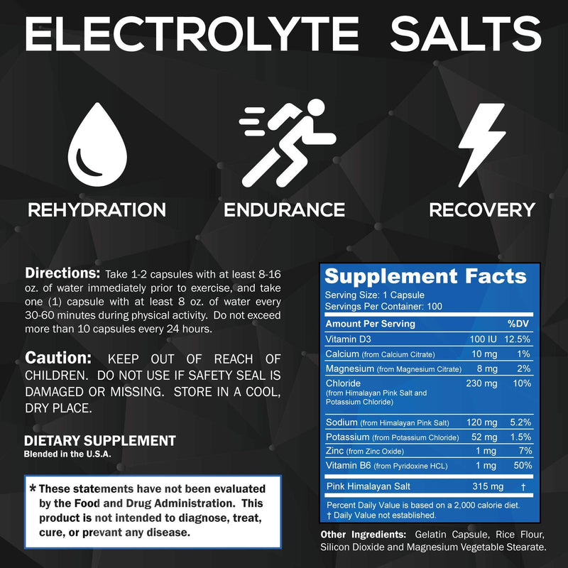 Polyfit Electrolyte Salt Tablets - 100 Pills - Electrolytes Replacement Supplement for Rapid Hydration - BeesActive Australia