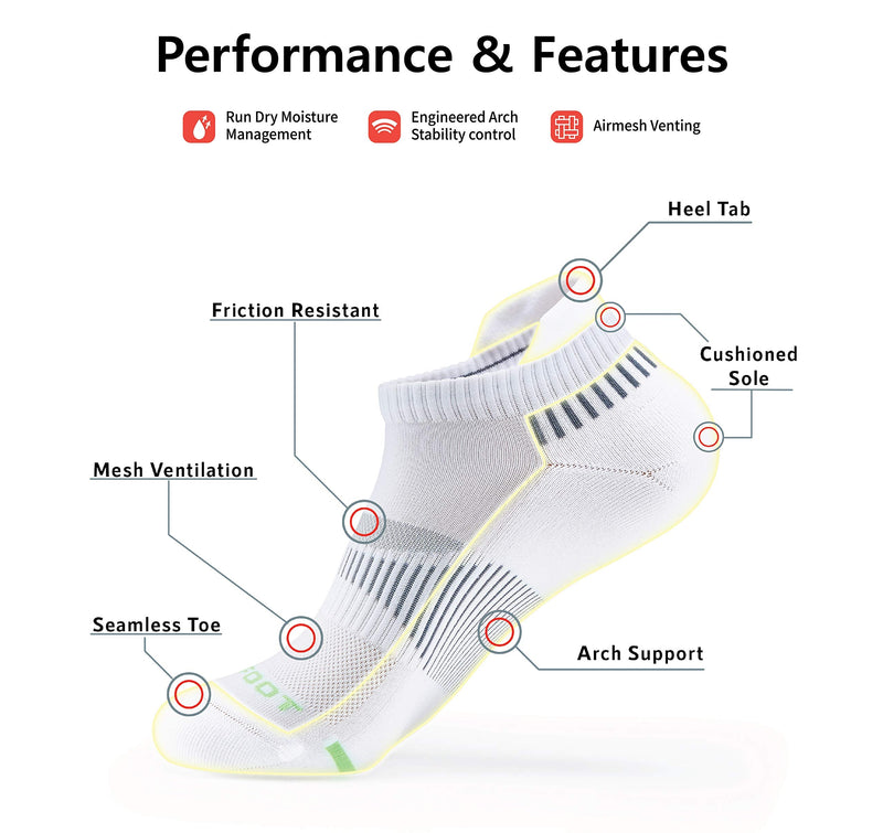 MONFOOT Women's and Men's 3-10 Pack Running Athletic Cushioned Socks [Ankle] White (5 Pairs) Medium - BeesActive Australia