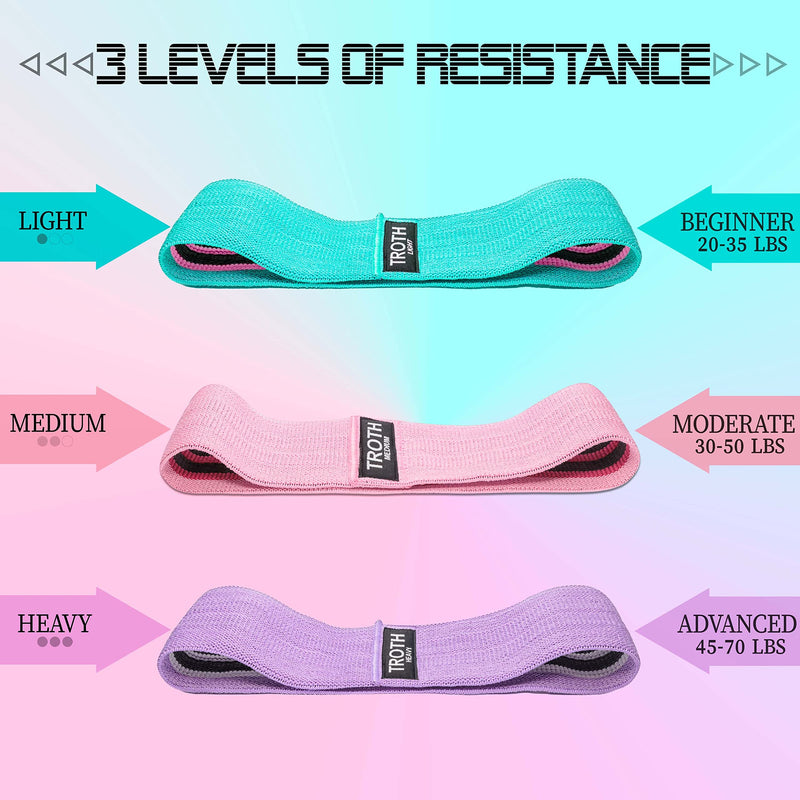 TROTH Resistance Bands Set - Resistance Band Women, Booty Exercise Band, Resistance Bands Set Men, Home Gym Strength Training Equipment, Fitness Accessories for Pilates, Squat, Yoga & Pull Up Workout Green, Pink, Purple - BeesActive Australia