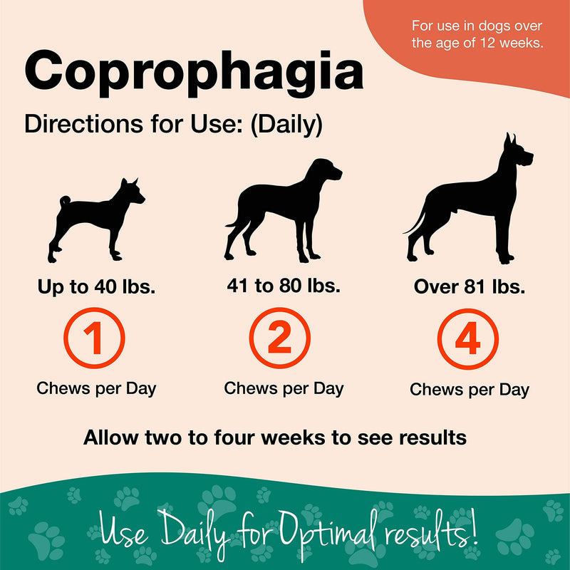 NaturVet – Coprophagia Stool Eating Deterrent Plus Breath Aid | Deters Dogs from Consuming Stool | Enhanced with Breath Freshener, Enzymes & Probiotics 130 Soft Chews - BeesActive Australia