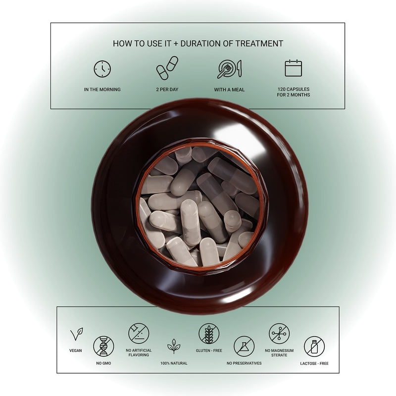 Testosterone Booster for Men Nullure | Vegan & Natural | Test Booster for Libido · Performance · Muscle · Endurance | Ashwagandha + Maca + Tribulus Terrestris + Ginseng + Fenugreek + Zinc |120 caps. - BeesActive Australia