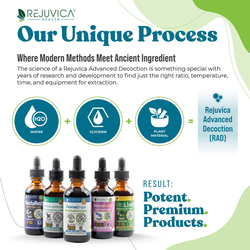 Cleanse Drops - Advanced Kidney & Gallbladder Cleanse Support Supplement - Liquid Delivery for Better Absorption - Chanca Piedra used in Amazonian Rainforest 1 - BeesActive Australia
