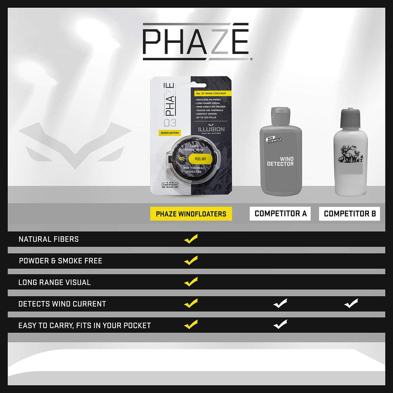 Illusion Systems PhaZe - Windfloaters for Hunters - BeesActive Australia