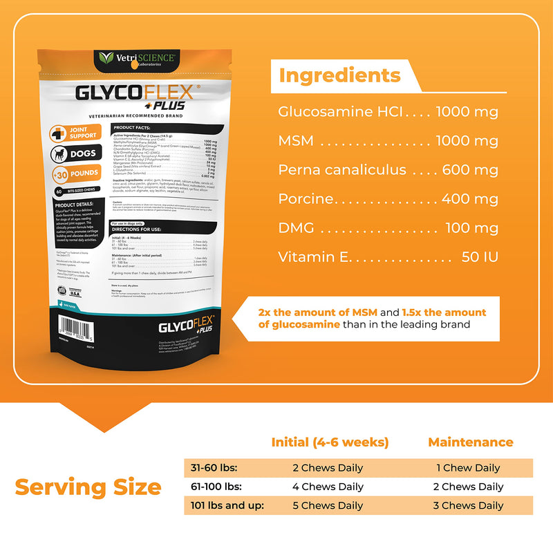 VETRISCIENCE Glycoflex Plus Clinically Proven Hip and Joint Supplement with Glucosamine for Dogs - Advanced Mobility Support with MSM, Chondroitin, and Perna Duck 60 Count - BeesActive Australia