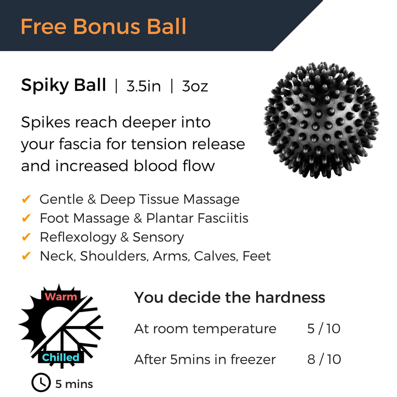 Plyopic Deep Tissue Massage Ball Set � Set of 4: Lacrosse, Spiky, Peanut and 5� Foam Roller Massager Balls | For Muscle Pain, Mobility Therapy, Myofascial Release and Trigger Point Relief - BeesActive Australia