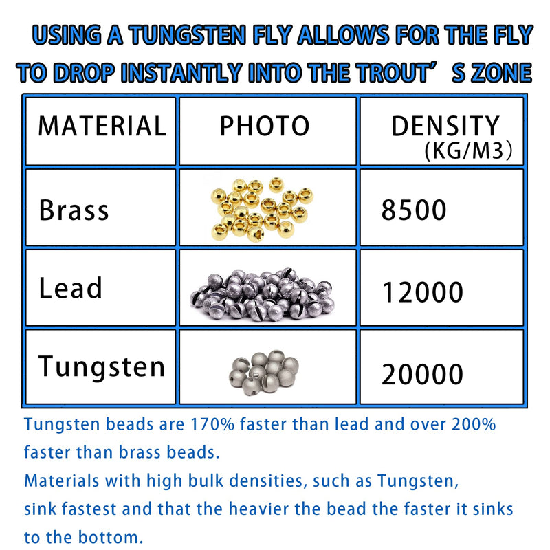 Aventik Think Fast Think Deep Beads 50pc Tungsten Beads Diamond Faceted Slotted Fly Tying Materials 10 Colors / 5 Sizes Fly Fishing Reflex Faceted Jig Hook gold 7/64''(3.0mm) - BeesActive Australia