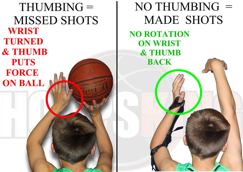 HoopsKing Off or Guide Hand Shooting Aid Perfect Jump Shot Strap - Develop A True One Handed Release On Your Shot - Stops Rotation of The Wrist to Prevent Off Hand Interference - BeesActive Australia