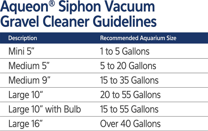 Aqueon Siphon Vacuum Aquarium Gravel Cleaner, Medium Medium - 5 Inches - BeesActive Australia