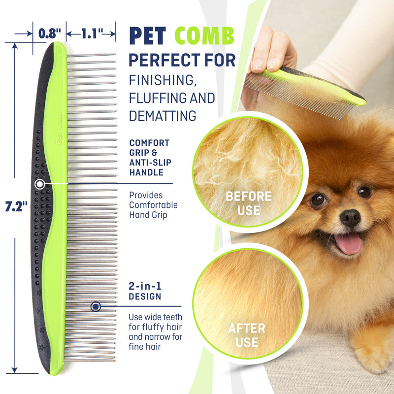 Rexipets Dog & Cat Brush & Comb Pet Grooming Set - Double Side (Small) - Ultimate Deshedding Tool - Lice And Flea Removing - Perfect Groomer's Tools - Strong Grip And Soft Bristles Small - BeesActive Australia