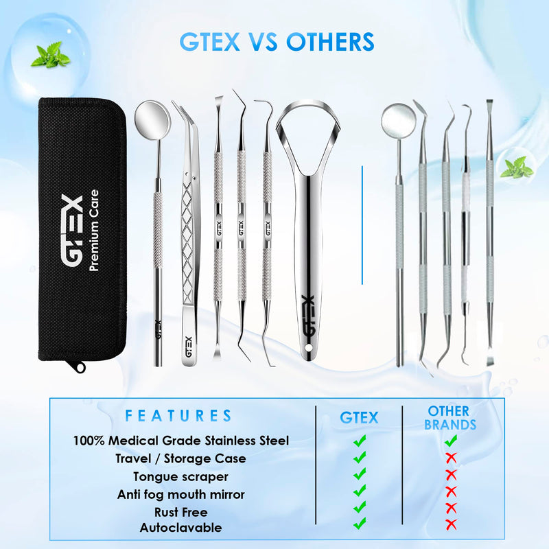 GTEX Plaque Remover for Teeth - 6Pcs Dental Care Kit for Teeth Cleaning - Plaque Removal Tartar Remover Stainless Steel Tongue Scraper Tool for Home Use - BeesActive Australia