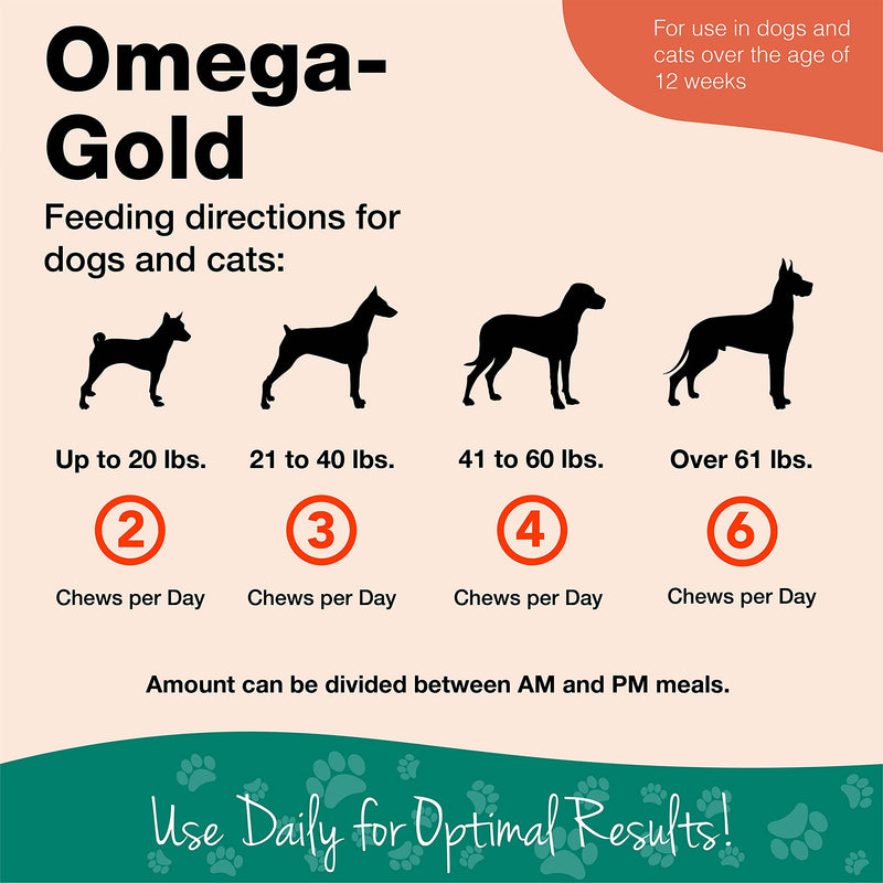 NaturVet Omega-Gold Plus Salmon Oil Skin and Coat Supplement for Dogs and Cats, Soft Chews, Made in the USA 180 Soft Chews - BeesActive Australia