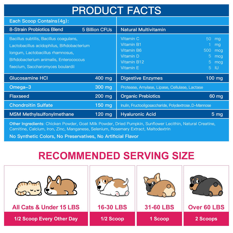 Dog Vitamins, Probiotics for Dogs Powder, Glucosamine & Chondroitin & MSM, with Prebiotics and Digestive Enzymes, Omega 3, Digestive & Gut Health, Joint & Immune & Heart Support, Dog Allergy Relief Chicken - BeesActive Australia